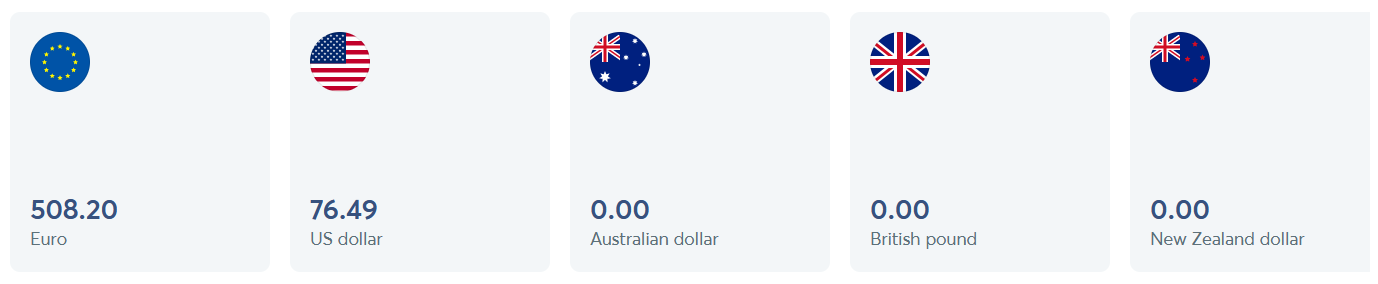 wise-transferwise-currencies-euro-usdollar-australian-dollar-british-pound-new-zealand-dollar